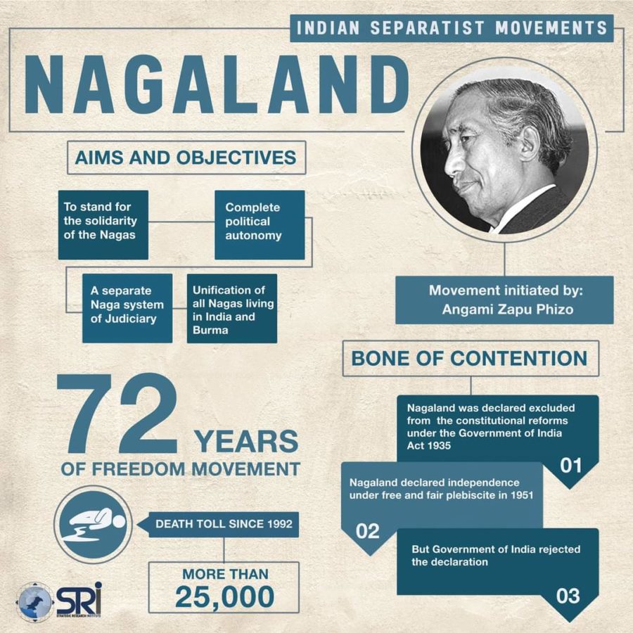 Nagaland: Indian Separatist Movements
