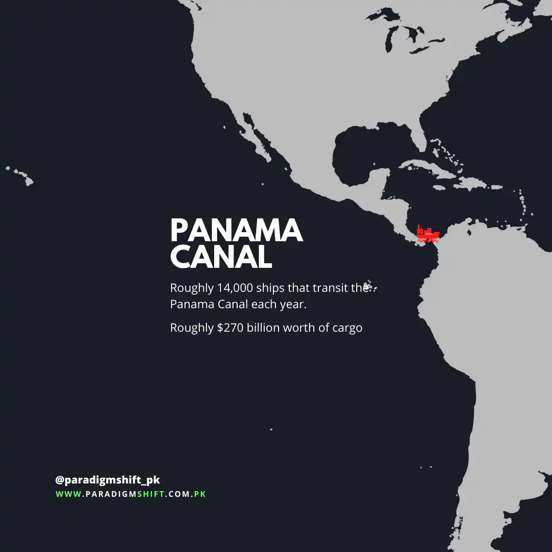 An image displaying where the Panama Canal is and how important it is.