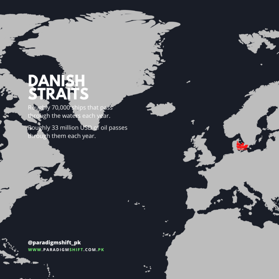 Danish Straits: famous straits of the world