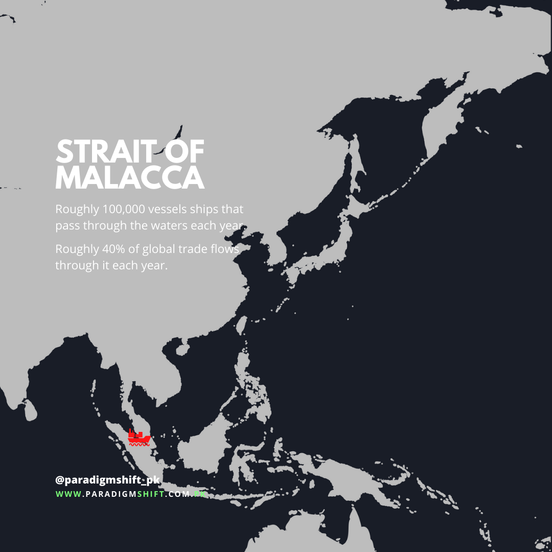 Strait of Malacca