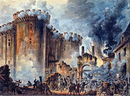 The French Revolution of 1789