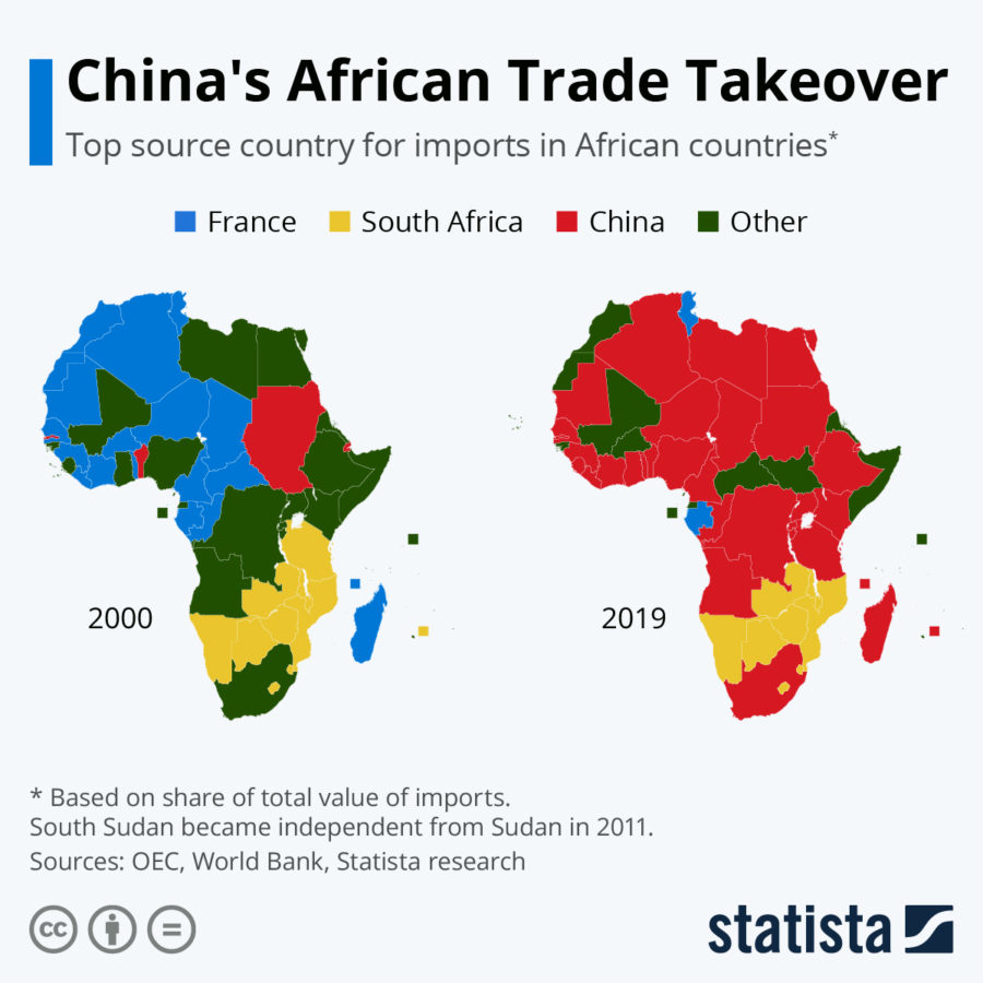 China's African Trade Takeover
