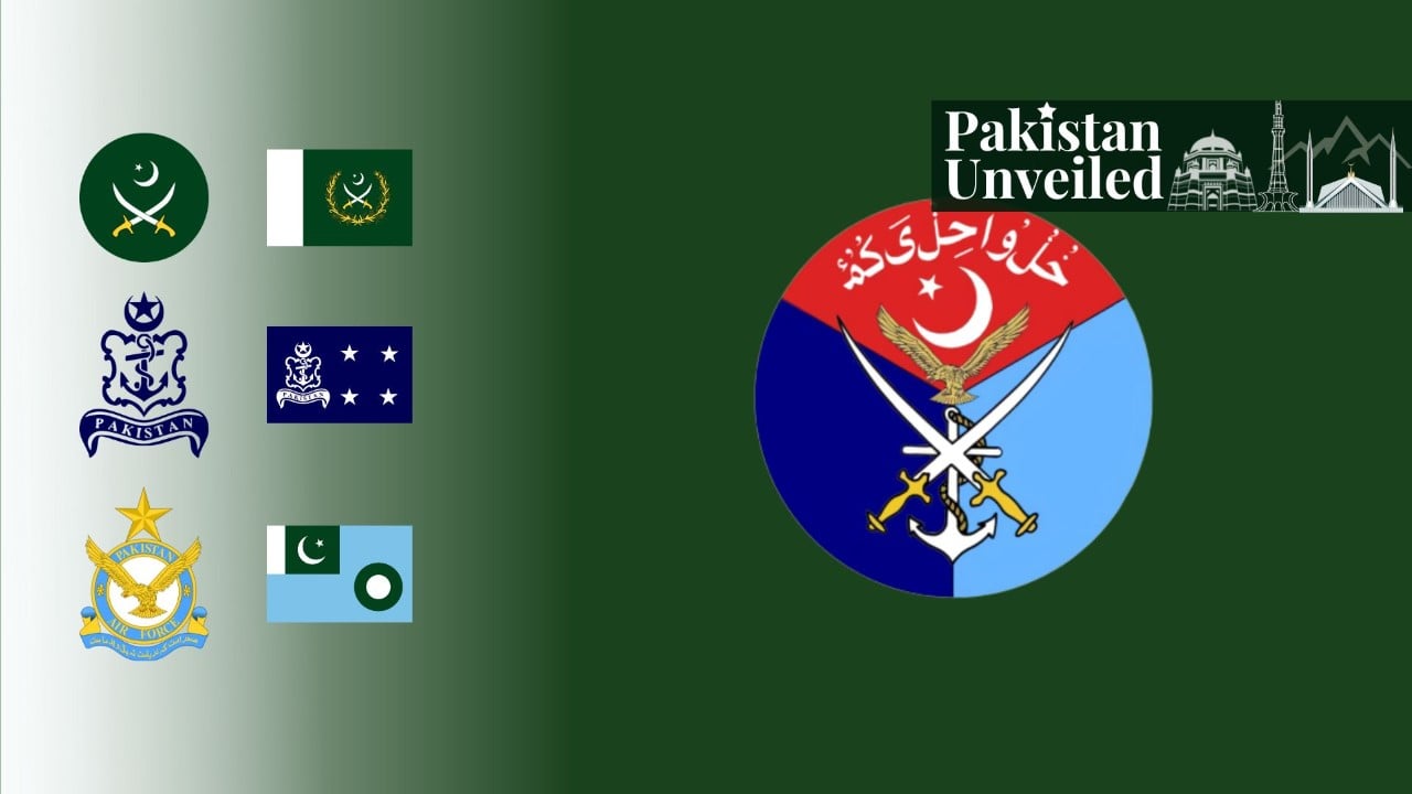 structure pakistan armed forces