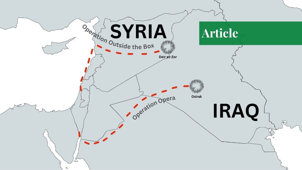 israel begin doctrine