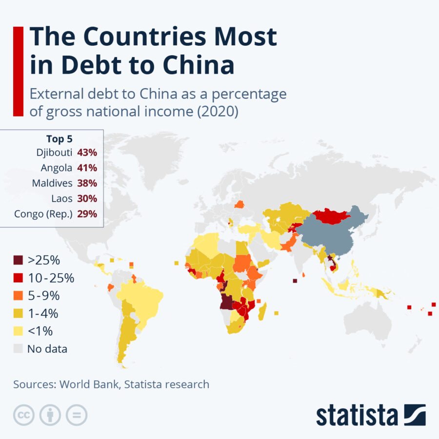 The Countries Most in Debt to China
