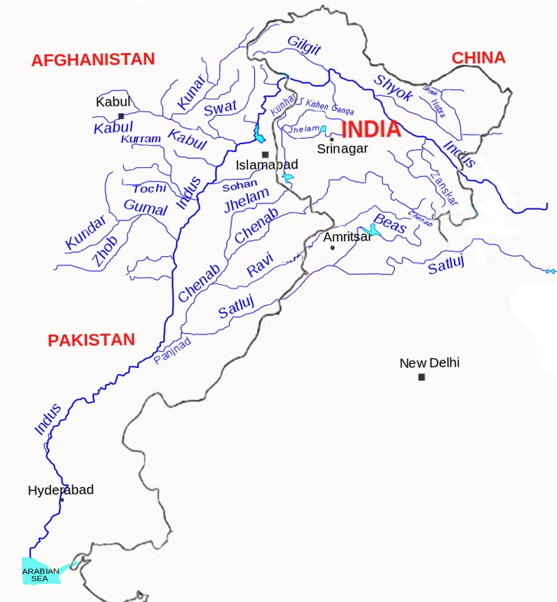 Indus river basin
