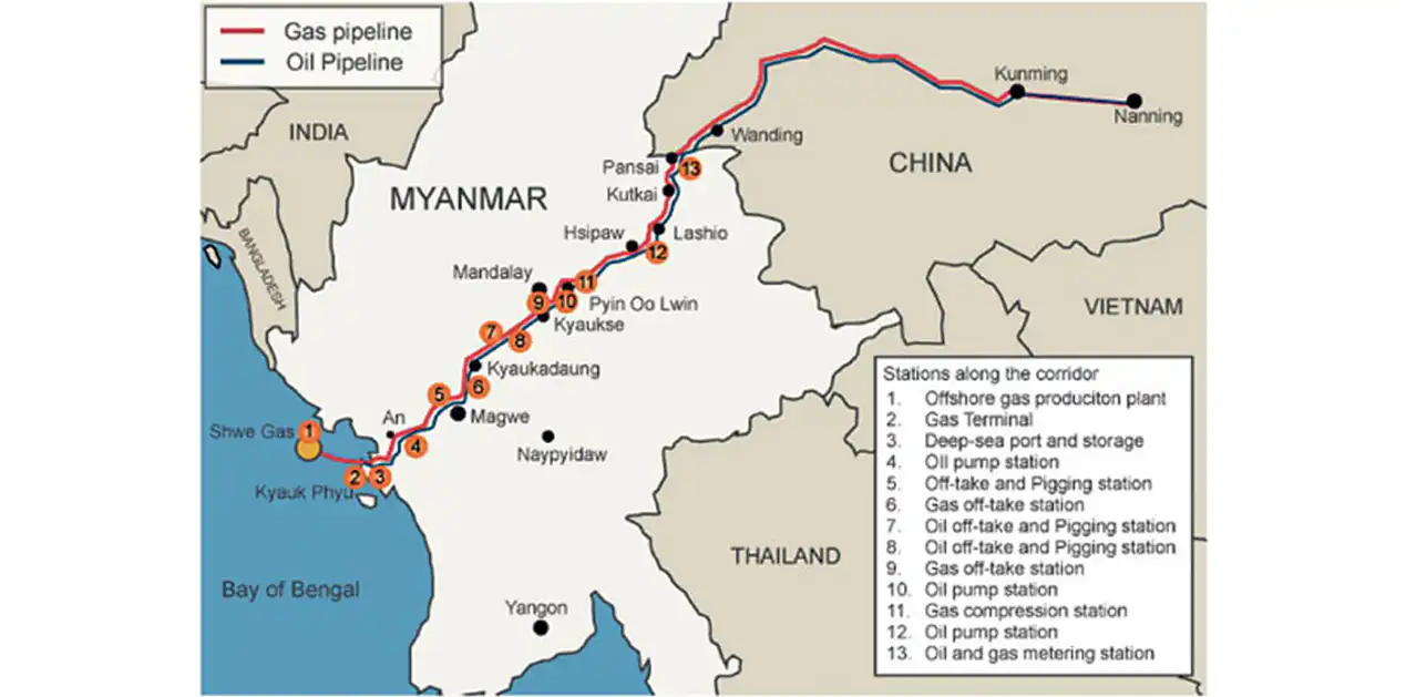 CMEC pipeline