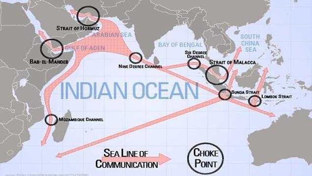 choke points in IOR | major powers interests ior implications for region