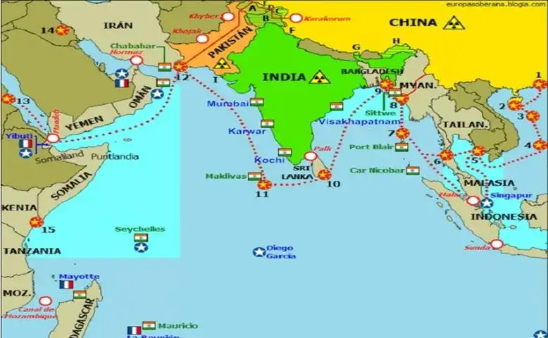 Pearl of Strings IOR | major powers interests ior implications for region