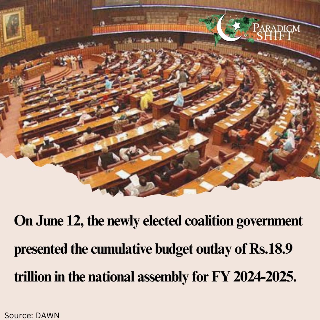 Infographic on Pakistan's Federal Budget, showing how a cumulative budget outlay of almost Rs. 19 trillion was presented. 