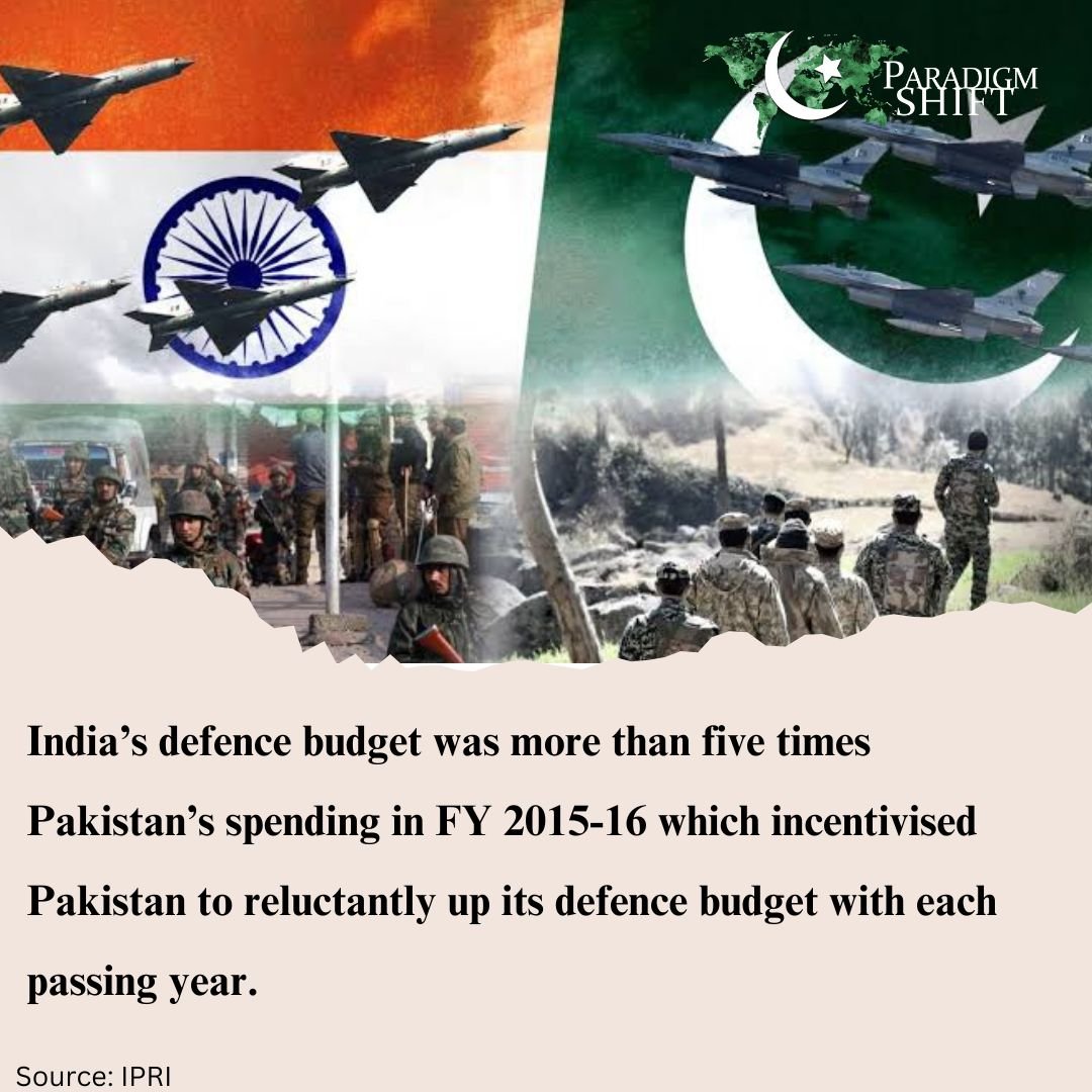 An infographic showing how India's defence budget was more than five times Pakistan's spending in 2015-2016