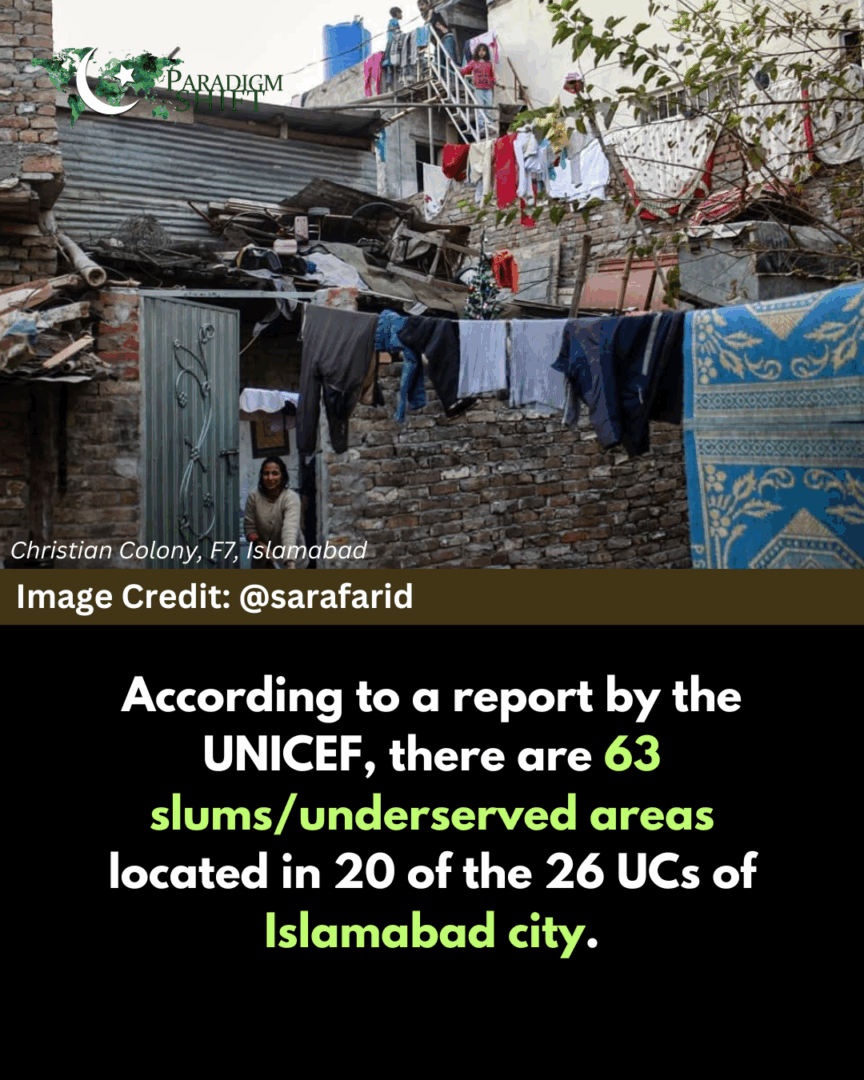 Islamabad Slums