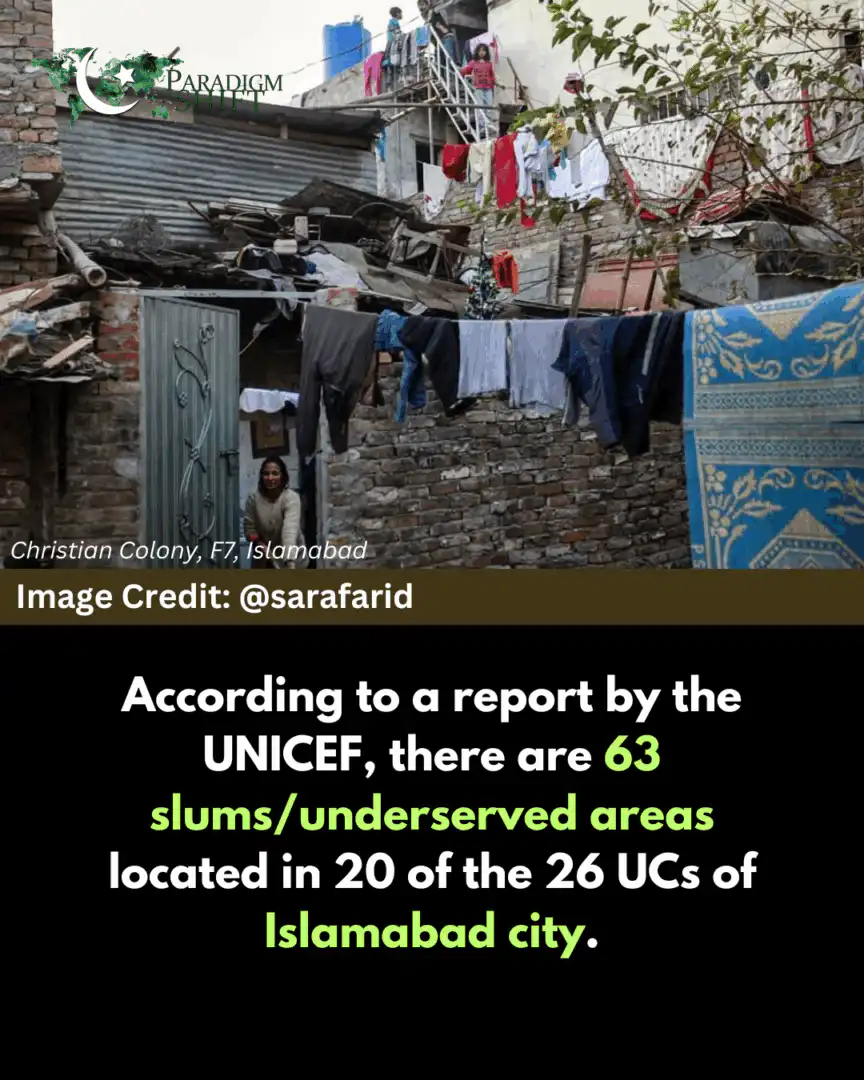 Islamabad Slums