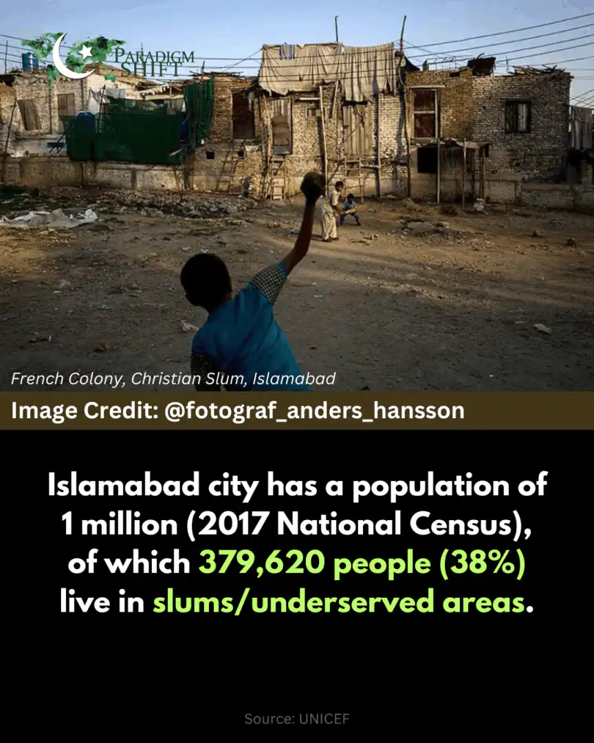 Islamabad Slums