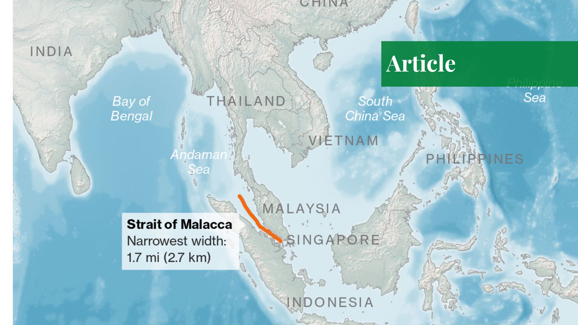 Strait of Malacca