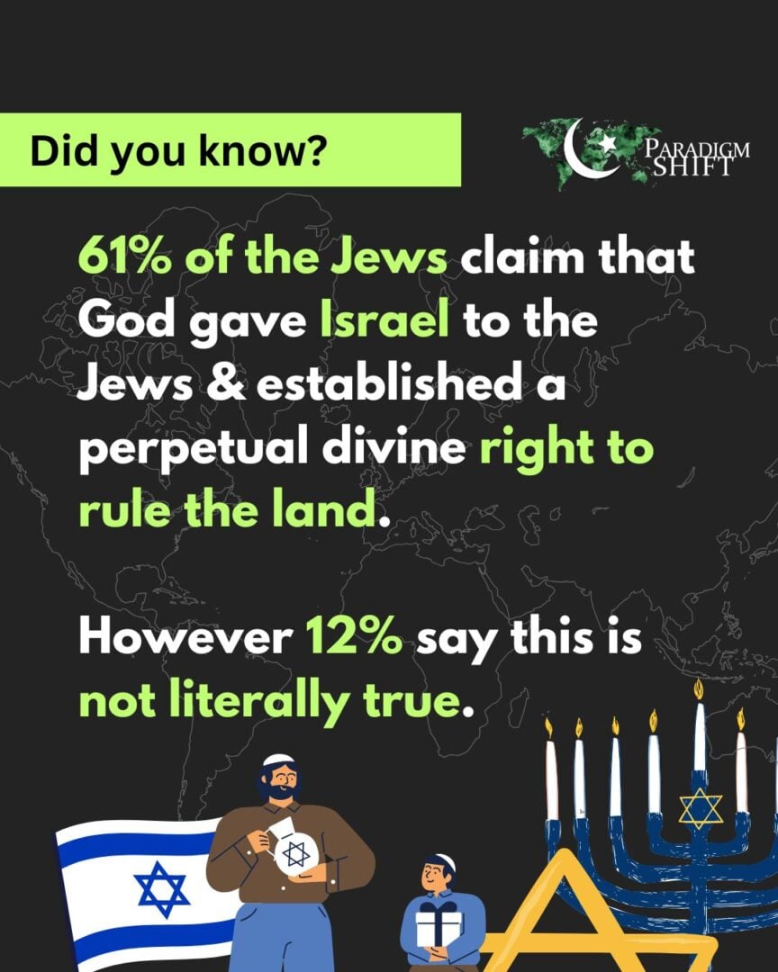 Greater Israel Poll