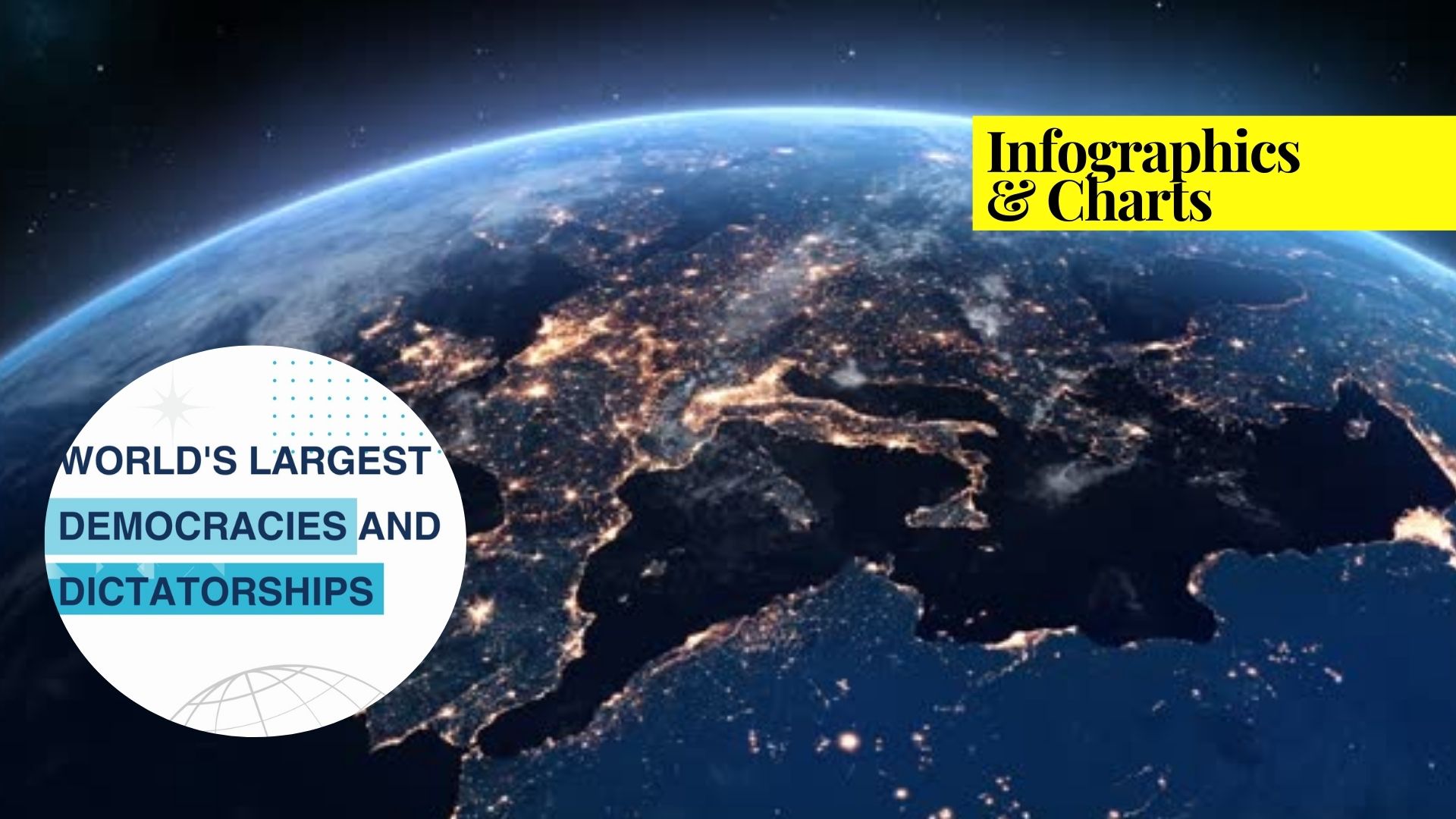 World's Largest Democracies