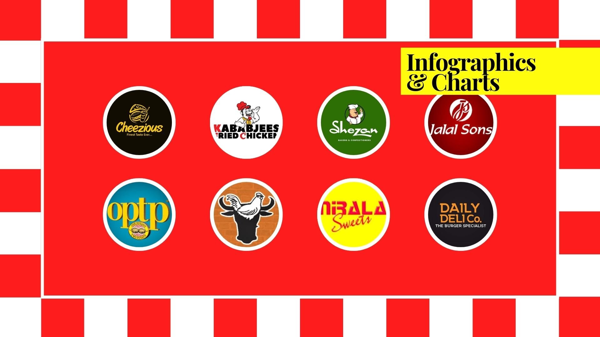 Pakistan's fast food boom