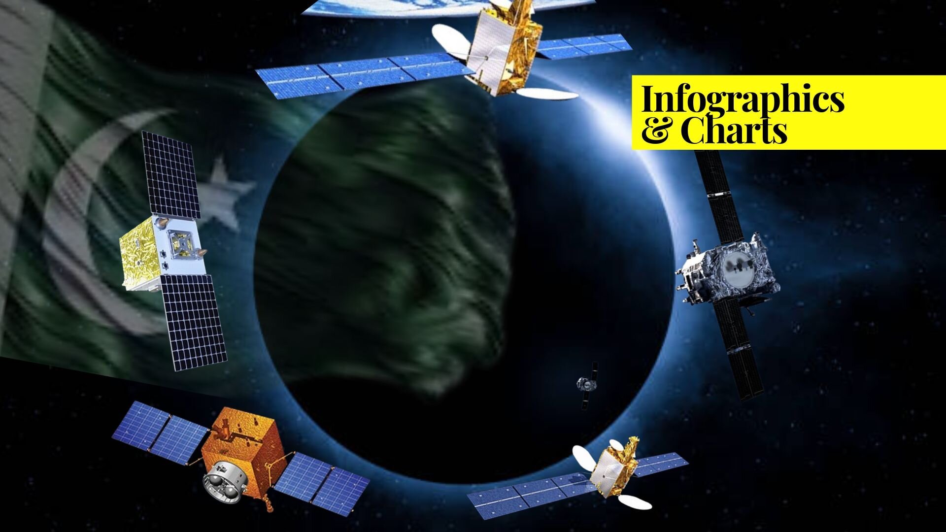 satellites of pakistan