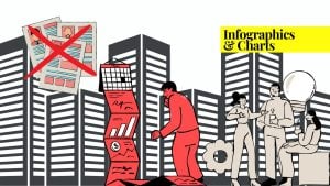 feature image for the infographic on unemployment in pakistan