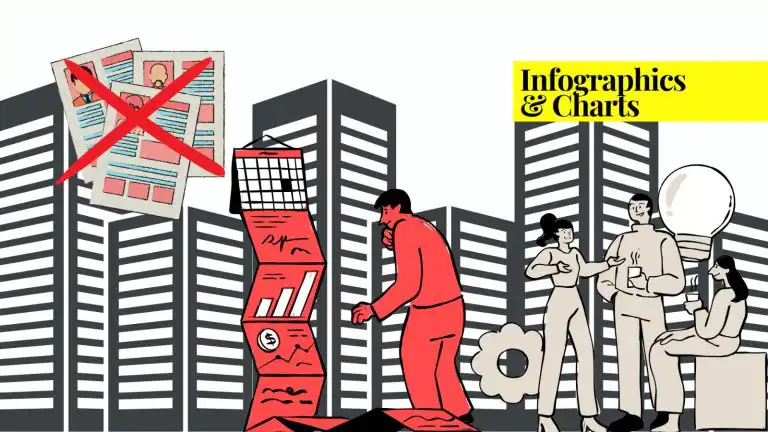 feature image for the infographic on unemployment in pakistan