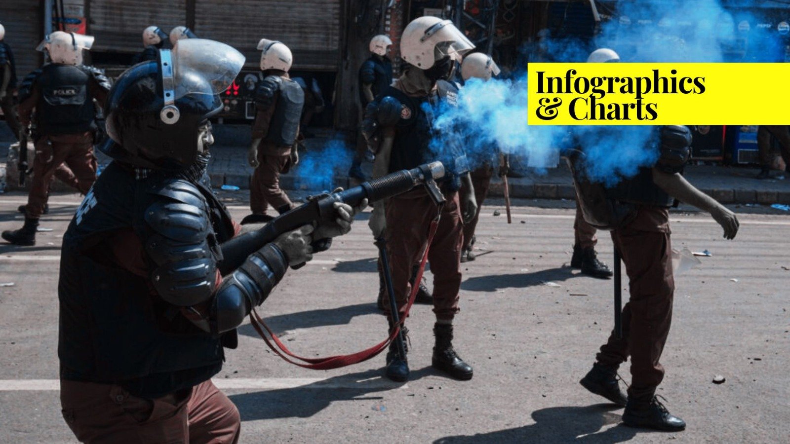 Featured image for our infographic showing security trends and violence statistics in Pakistan by province, including data visualizations of conflict zones and regional casualties.