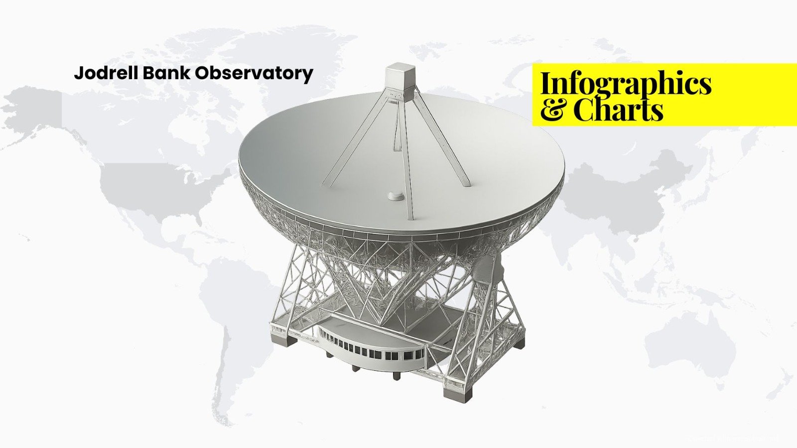 Teaser graphic for our infographic on the world's major telescope observatories