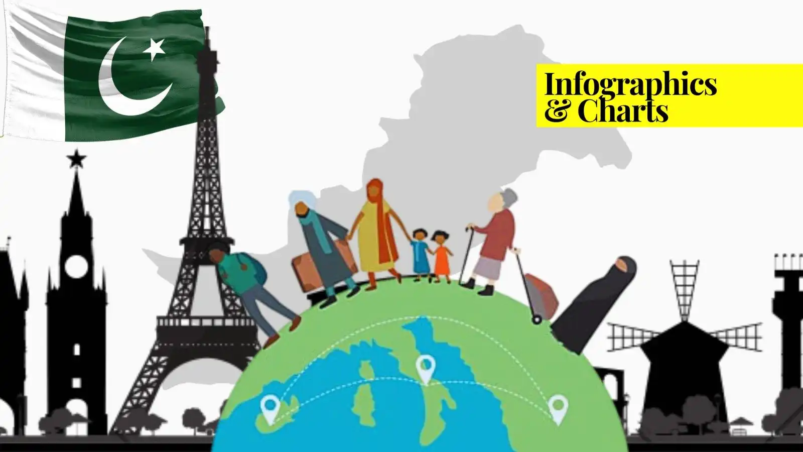 The featured image for our infographics illustrating the annual number of Pakistani migrants from 2015 to 2025 and the distribution of Pakistani migrants by destination country based on 2023 data.