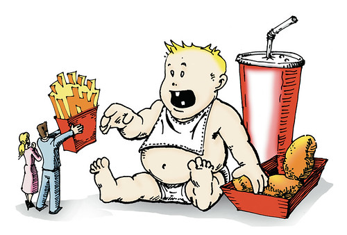 Obesity in children
