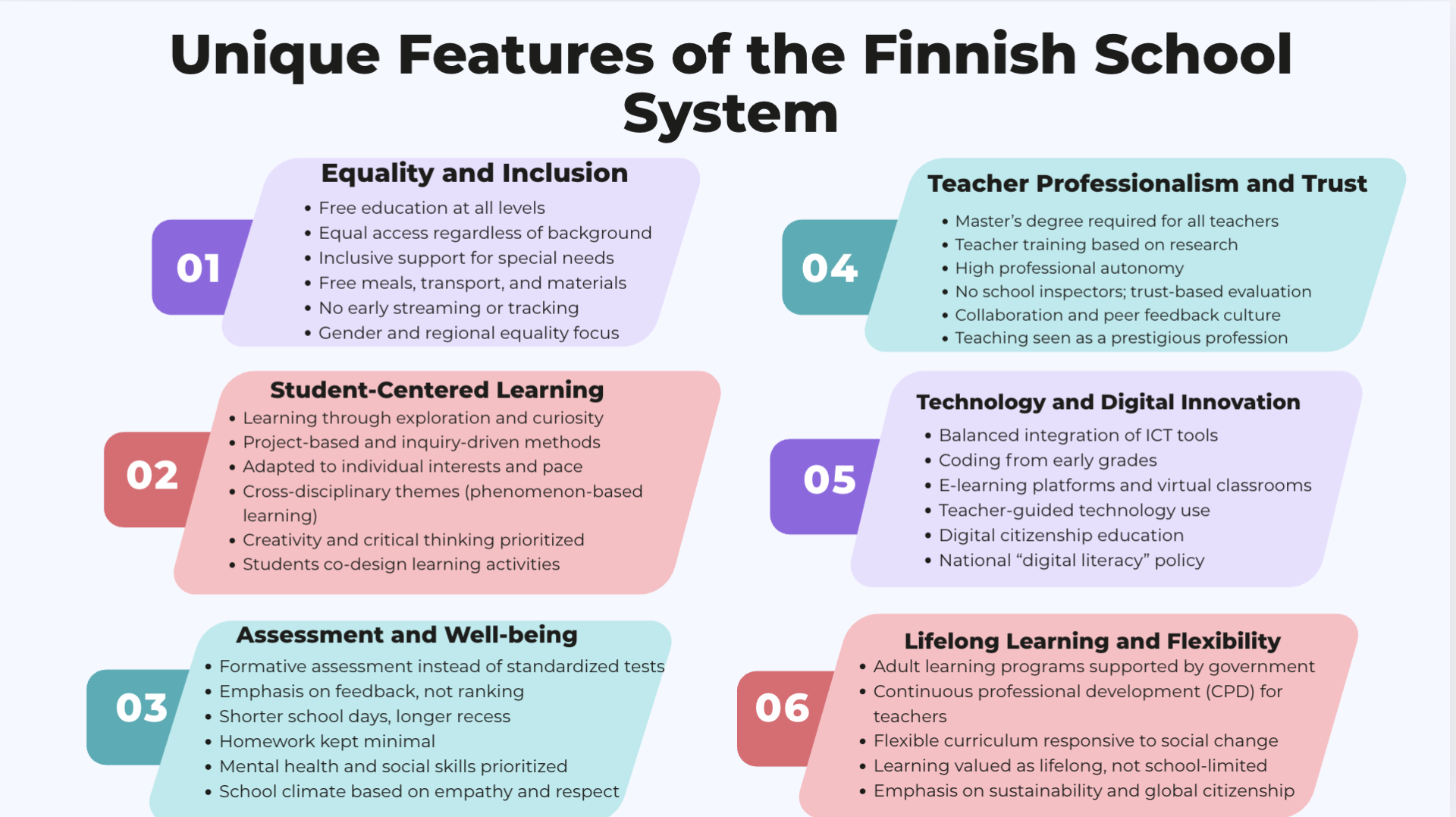 Finland education system