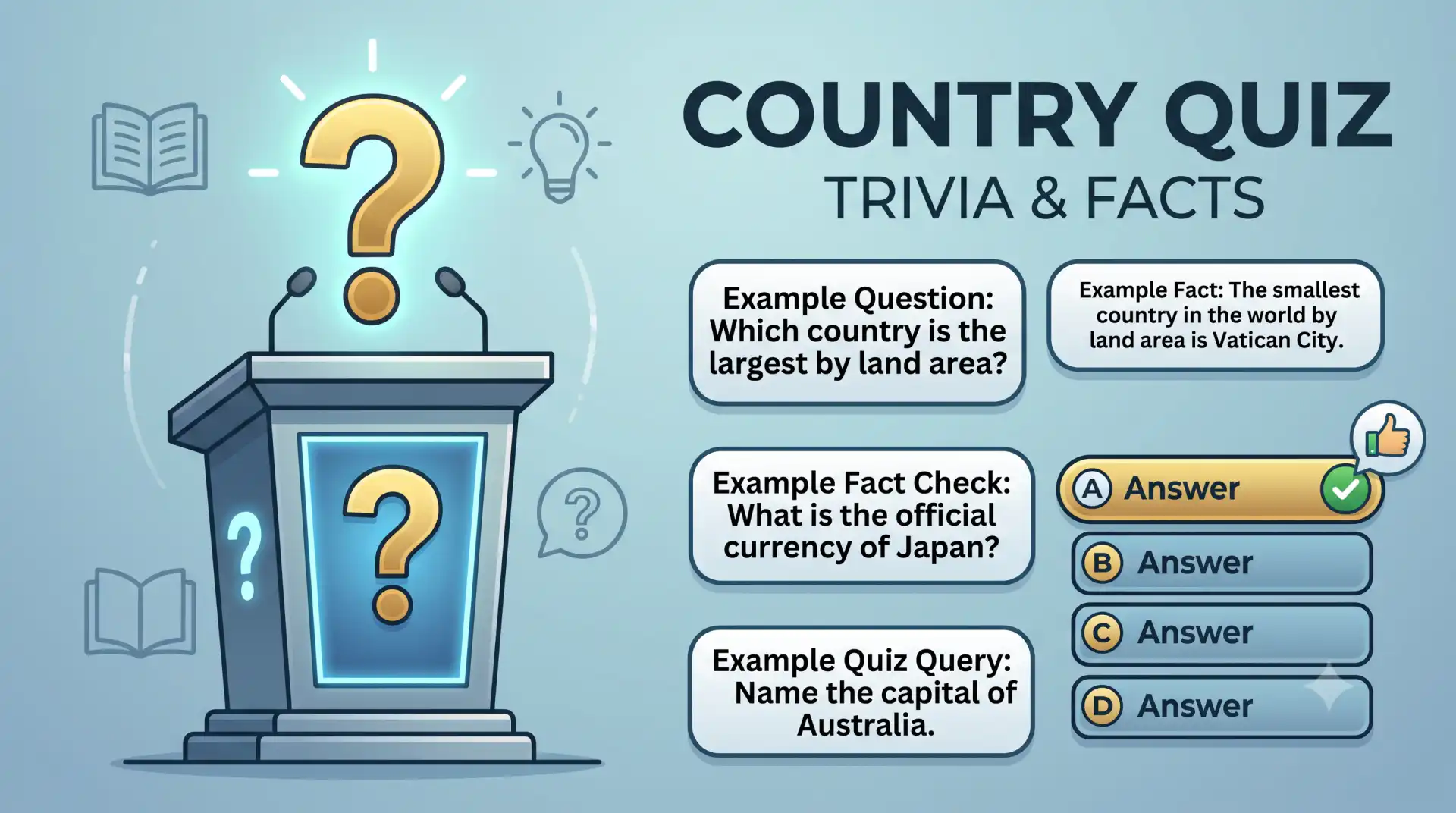 Illustration of a quiz show podium with multiple-choice questions for the Country Quiz trivia game.