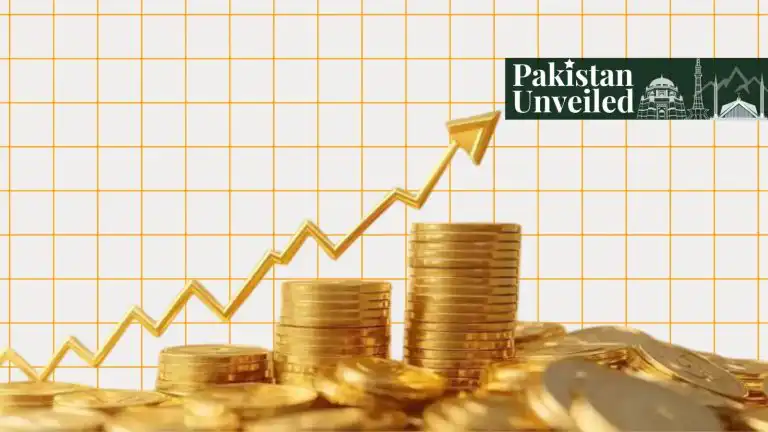 gold price movement