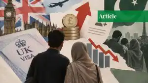 uk's minimum income requirement