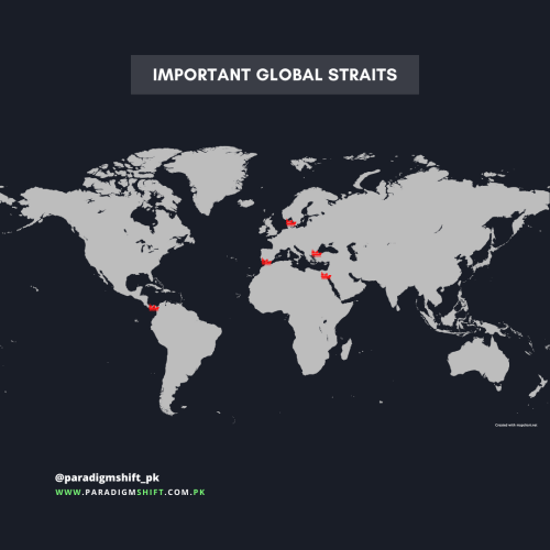 an infographic showing the most important global straits.