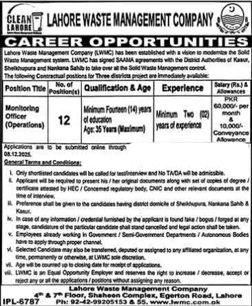 LWMC Monitoring Officer Jobs 2025