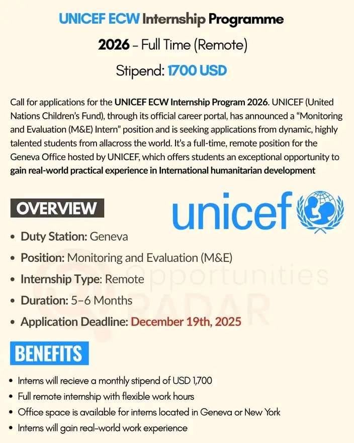 UNICEF ECW Internship Programme 2026