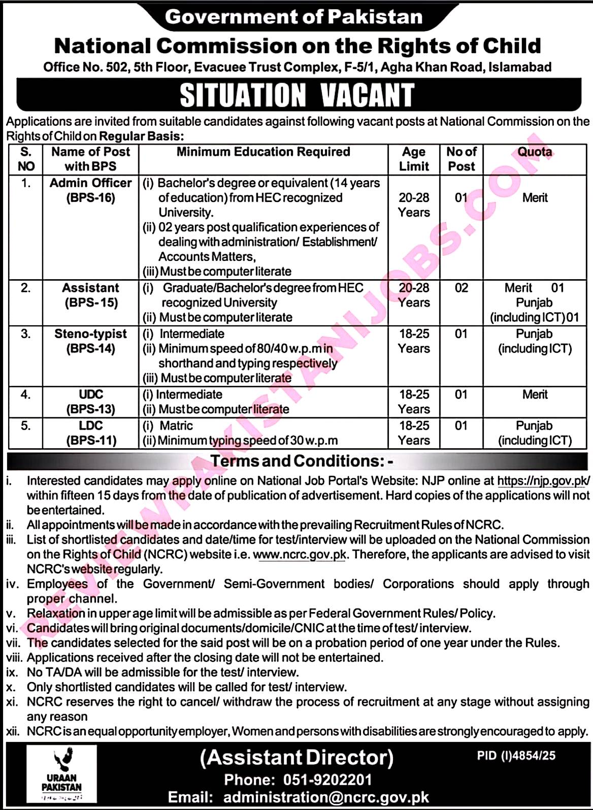 Government Jobs in Pakistan 2025