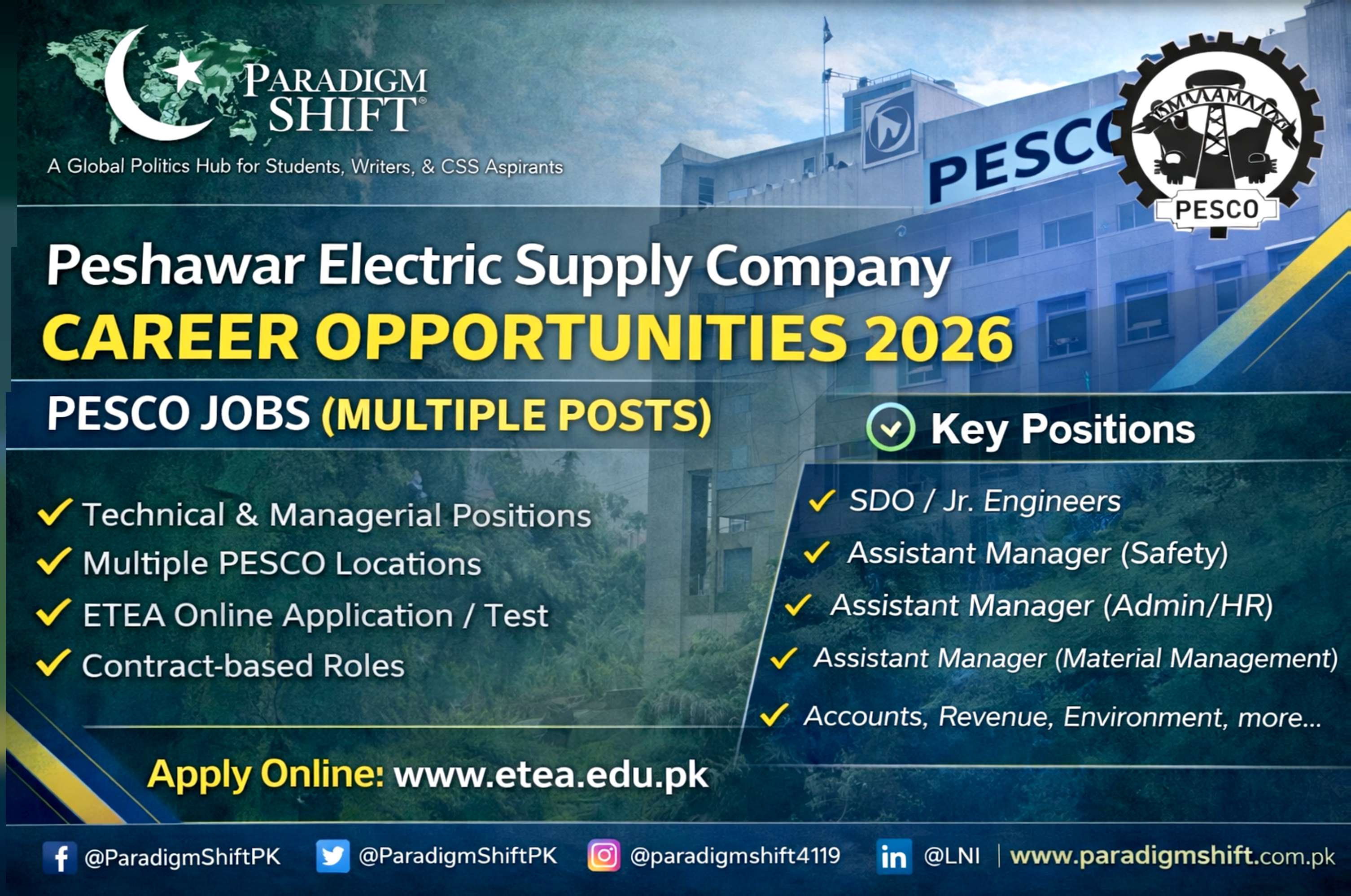 Peshawar Electric Supply Company (PESCO) Jobs 2026