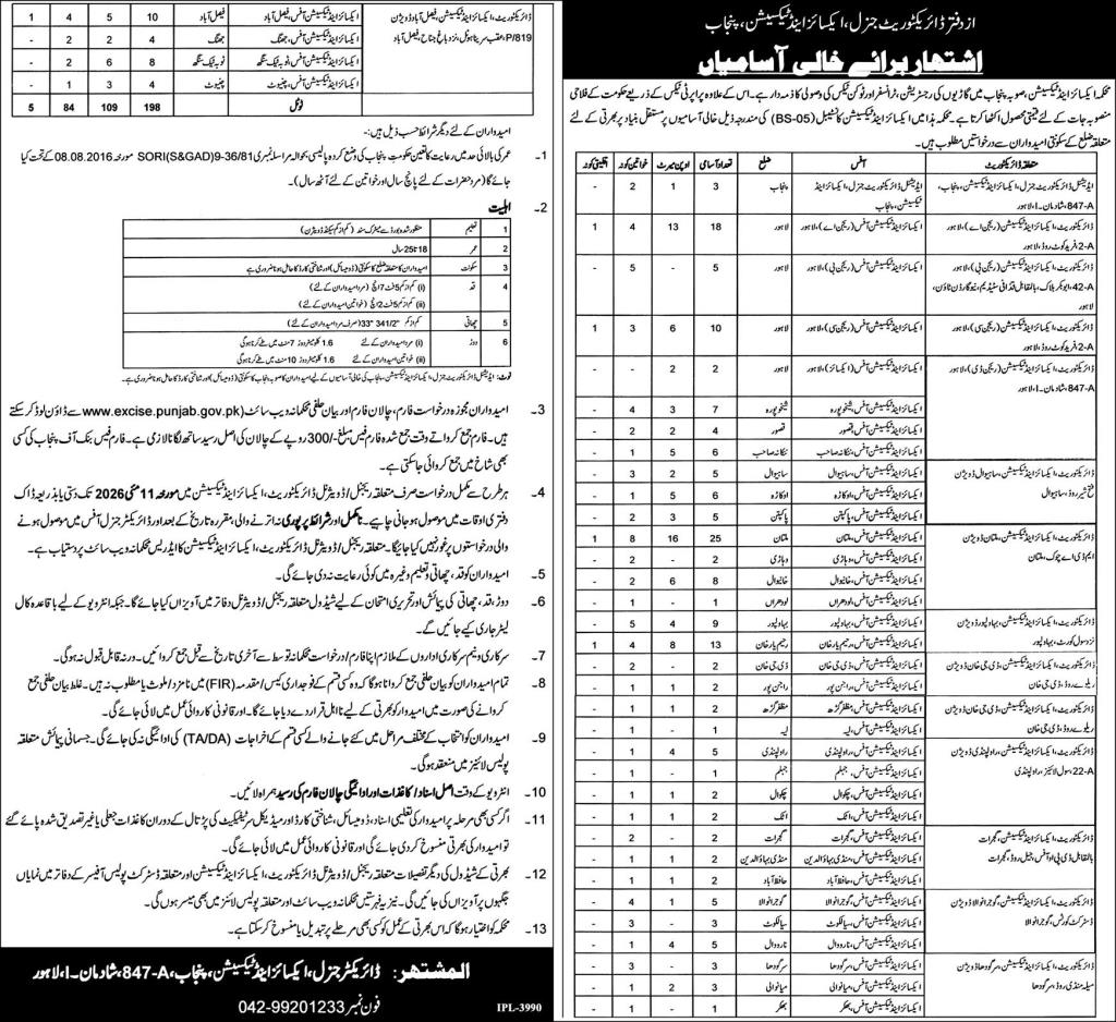 Excise &amp; Taxation Punjab Jobs 2026
