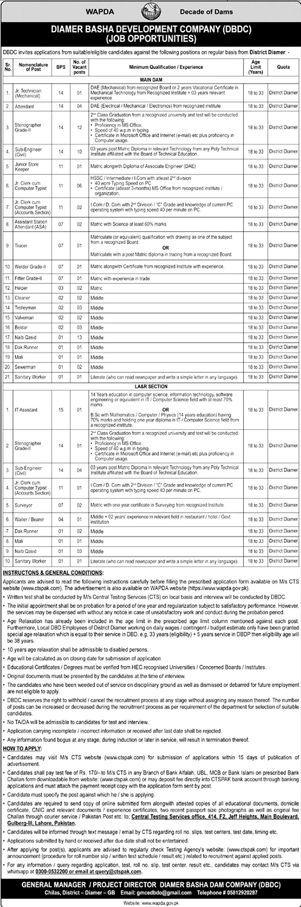 WAPDA Jobs 2025