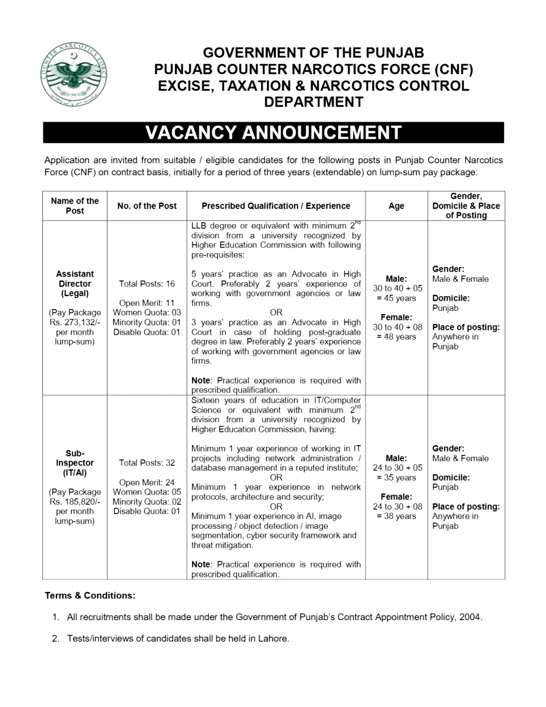 Punjab Counter Narcotics Force Jobs 2026