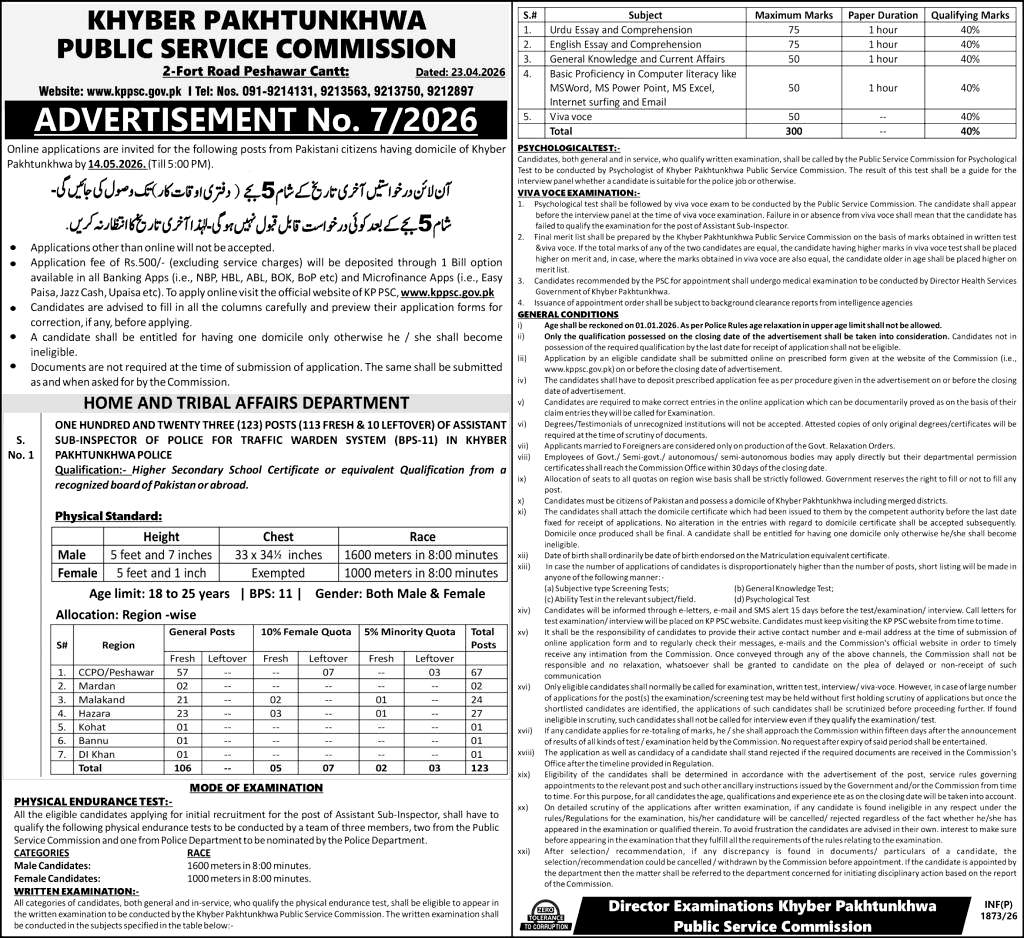 KPPSC Assistant Sub inspector Jobs 2026