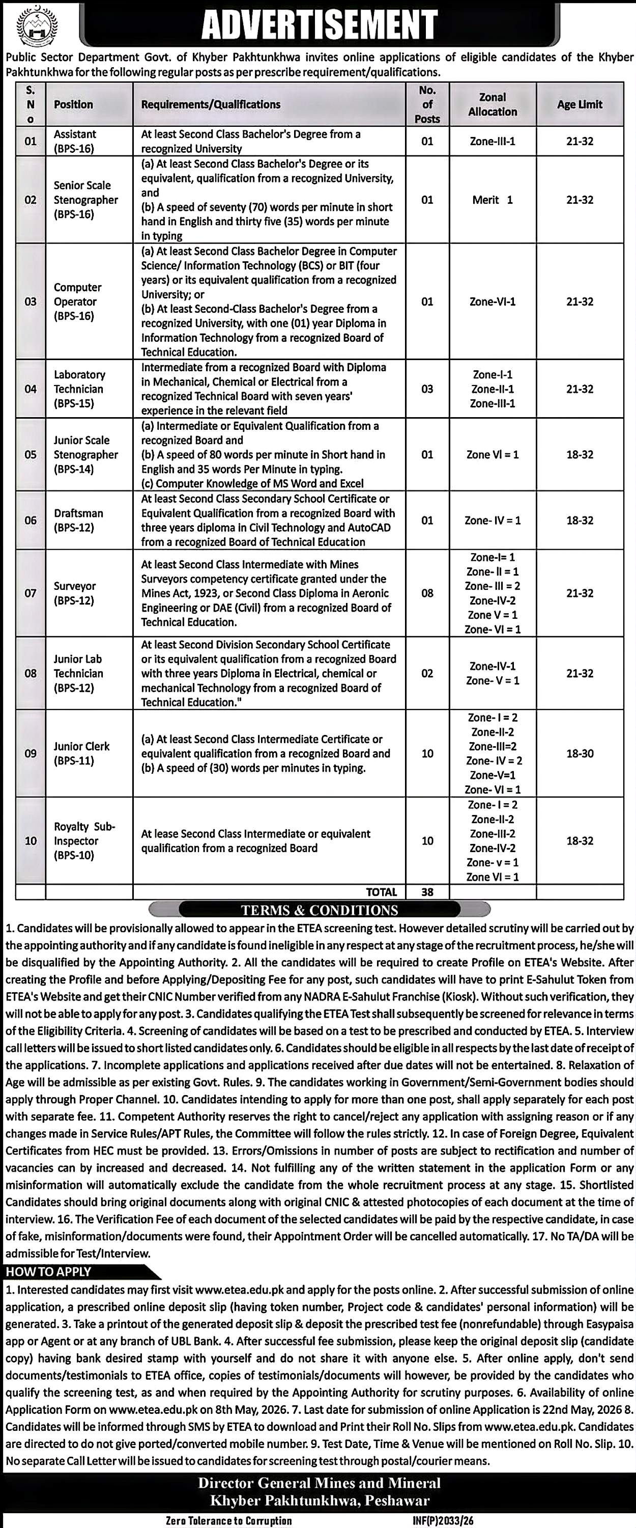 Kpk Mines and Minerals Department Jobs 2026