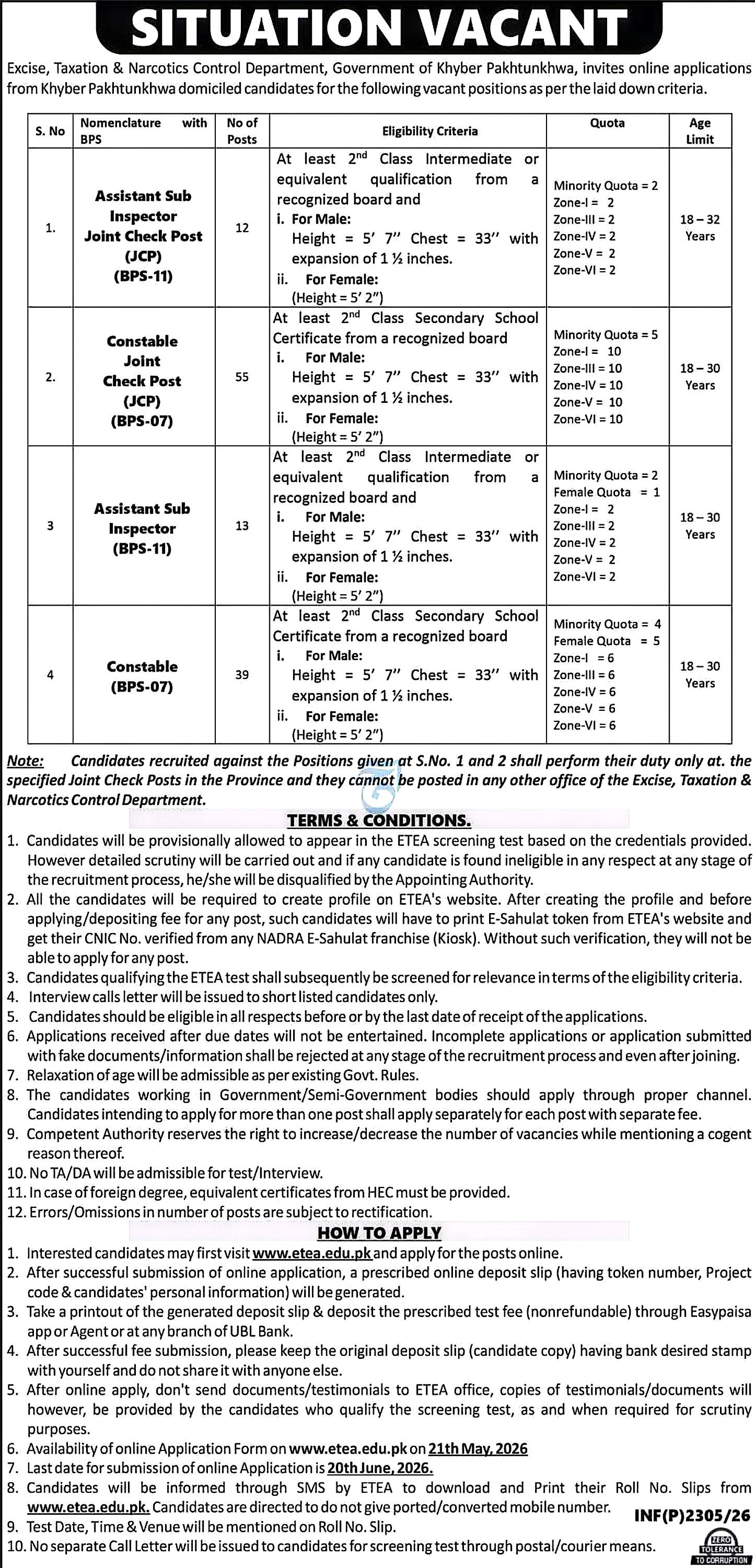 KPK Excise &amp; Narcotics Control Department Jobs 2026