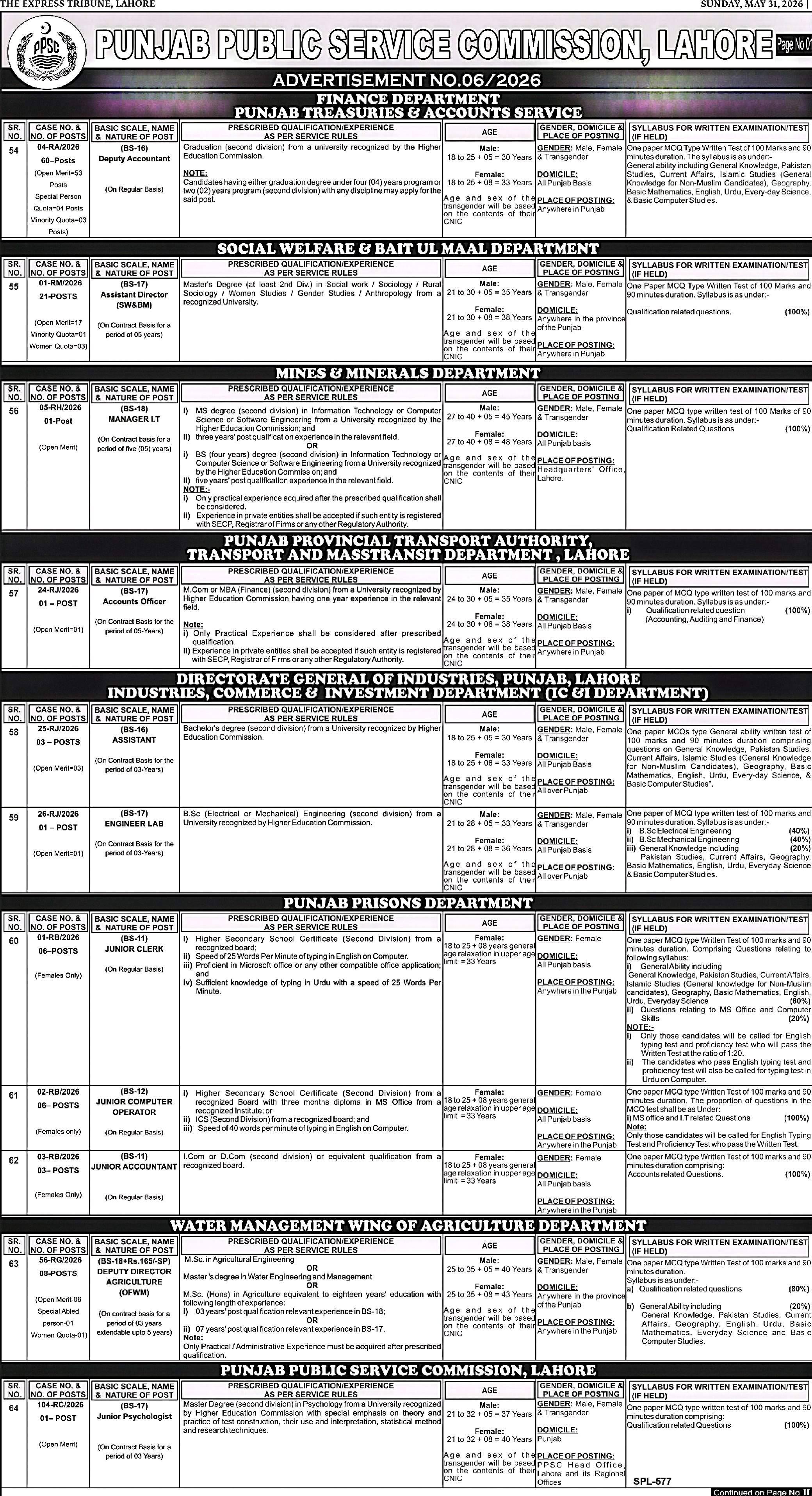 Punjab Prison Department Jobs 2026