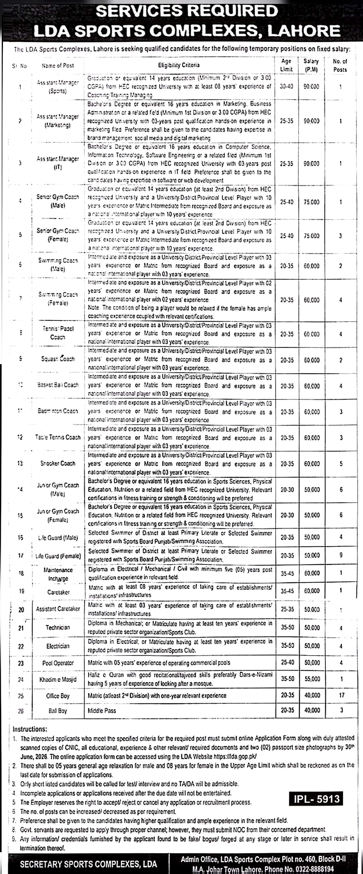 LDA Sports Complexes Lahore Jobs 2026