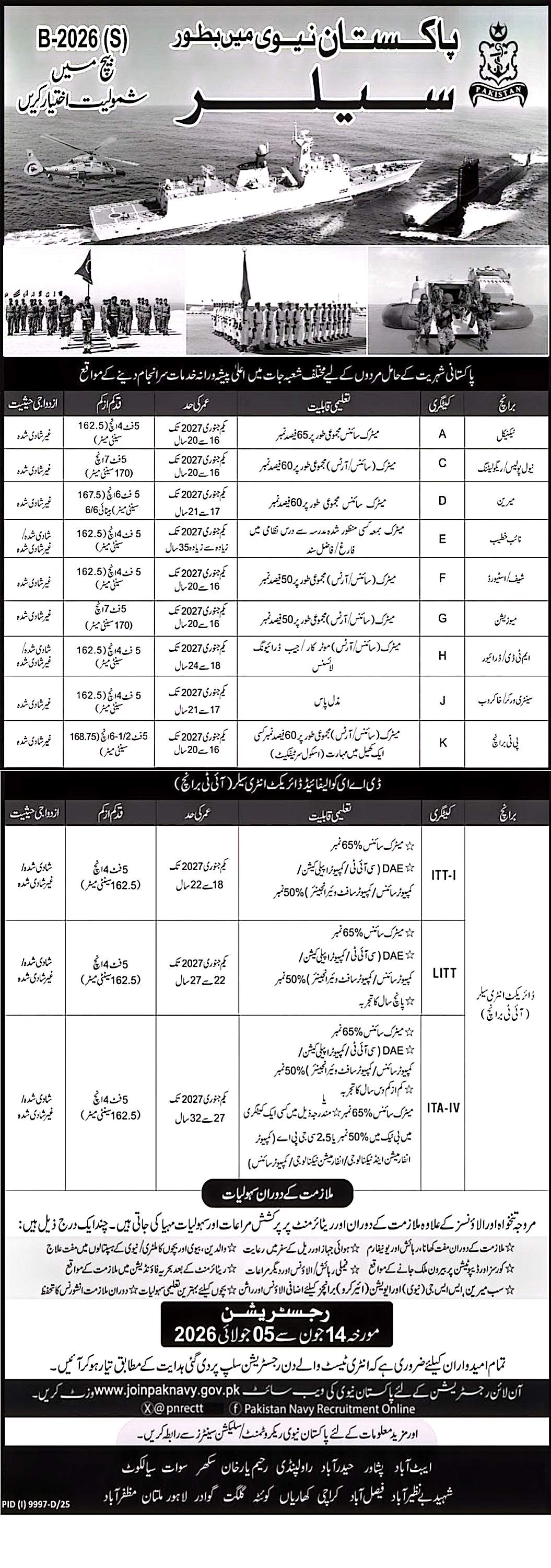 Pakistan Navy Sailor Jobs 2026