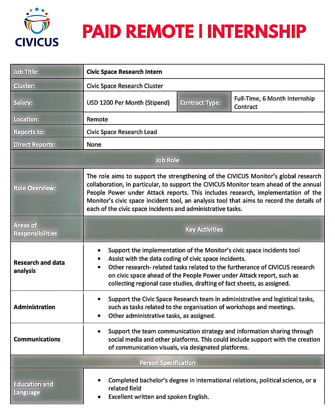 CIVICUS Civic Space Research Internship 2026